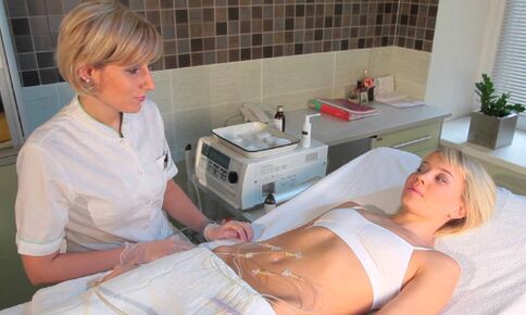 ozonoterapia per la pelle